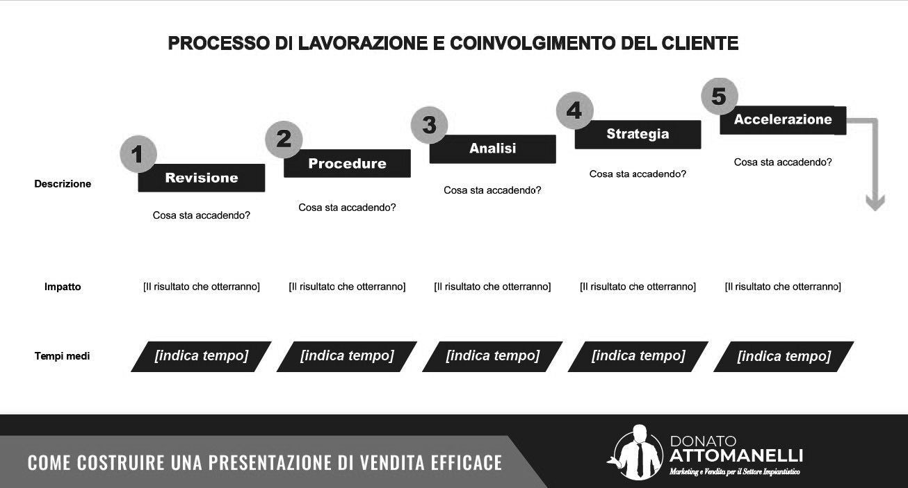 Slide-3